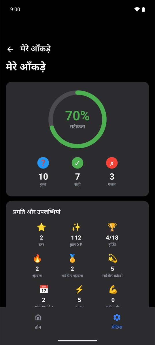 सटीकता और उपलब्धियों के आँकड़े