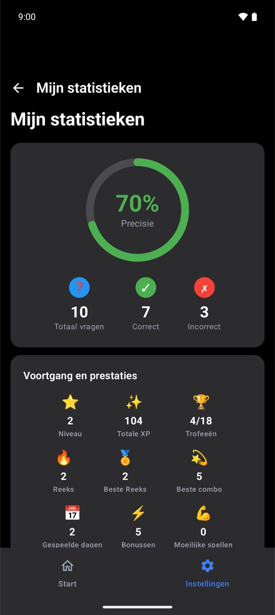 Statistieken met nauwkeurigheid en prestaties