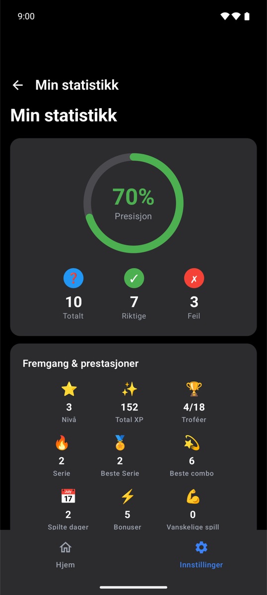 Statistikk med presisjon og prestasjoner