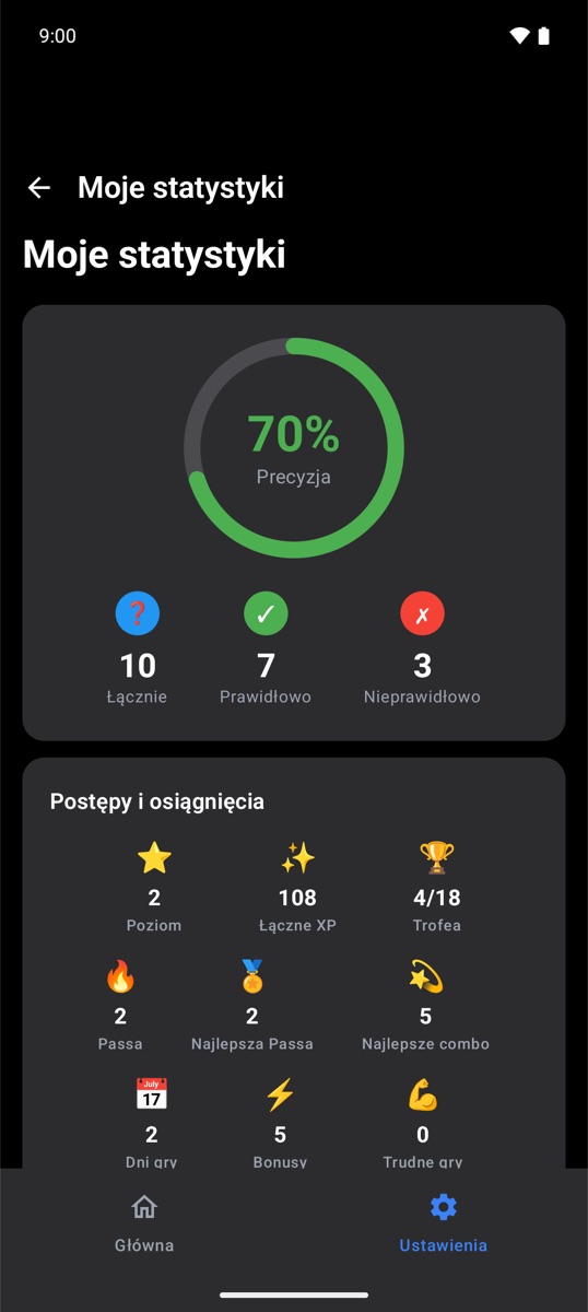 Statystyki precyzji i osiągnięcia