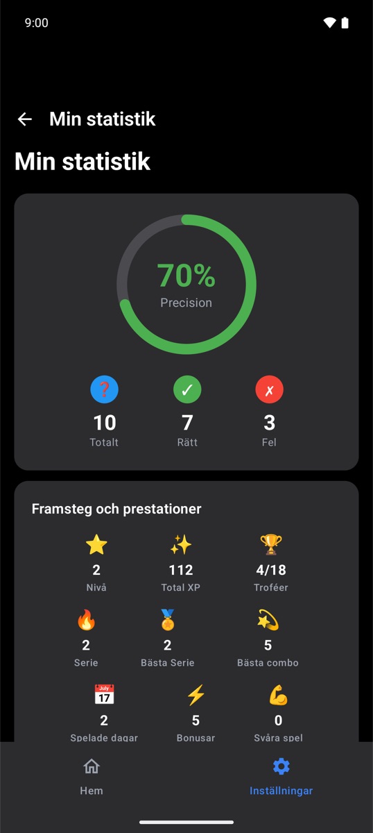 Statistik med träffsäkerhet och prestationer