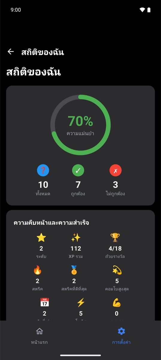 สถิติแสดงความแม่นยำและความสำเร็จ